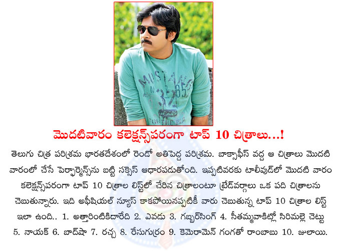 pawan kalyan,tollywood,top 10 movie,1st week collections,1st top 10 movies collections,attarintiki daaredi,gabbar singh,svsc,naayak,yevadu  pawan kalyan, tollywood, top 10 movie, 1st week collections, 1st top 10 movies collections, attarintiki daaredi, gabbar singh, svsc, naayak, yevadu